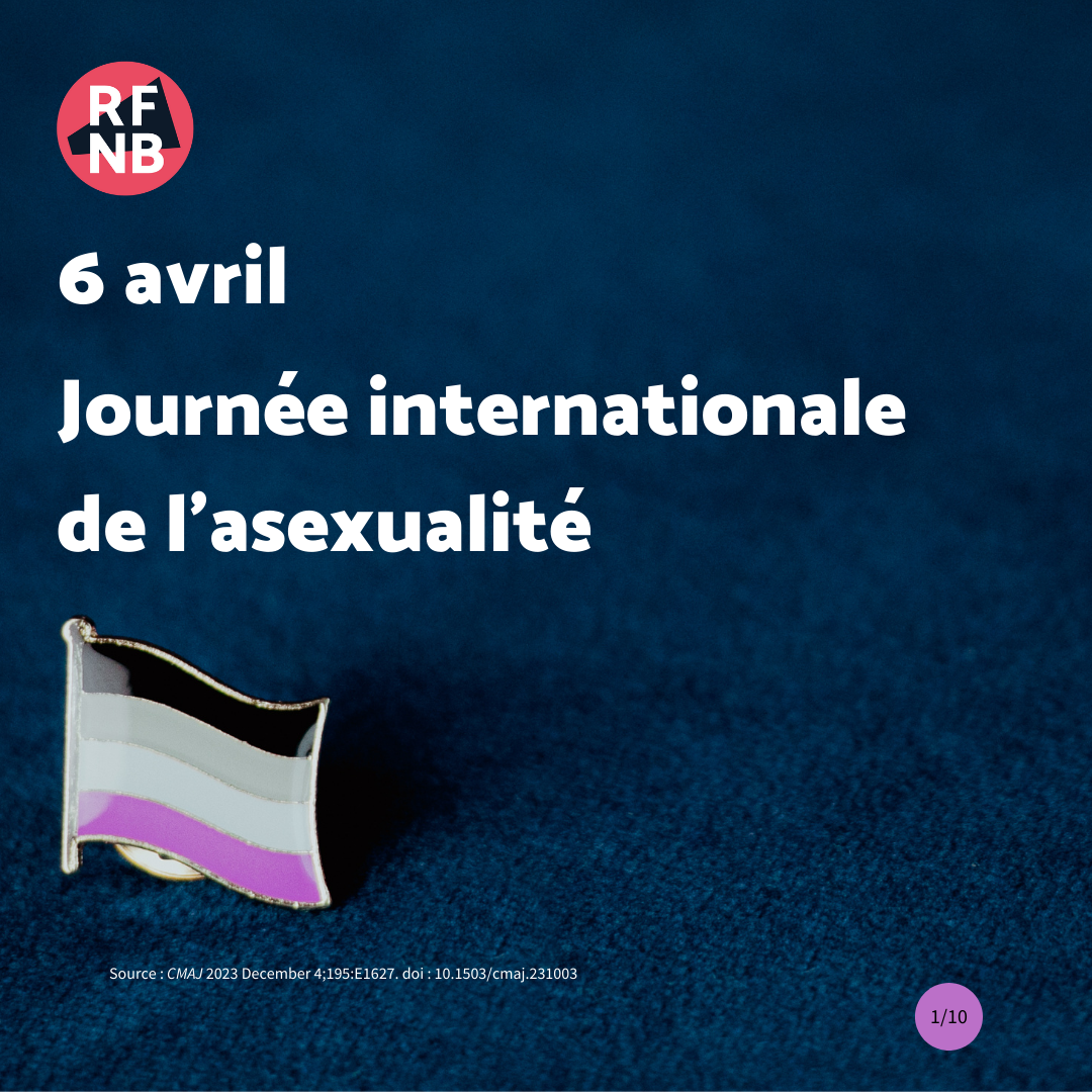 6 avril : Journée internationale de l’asexualité